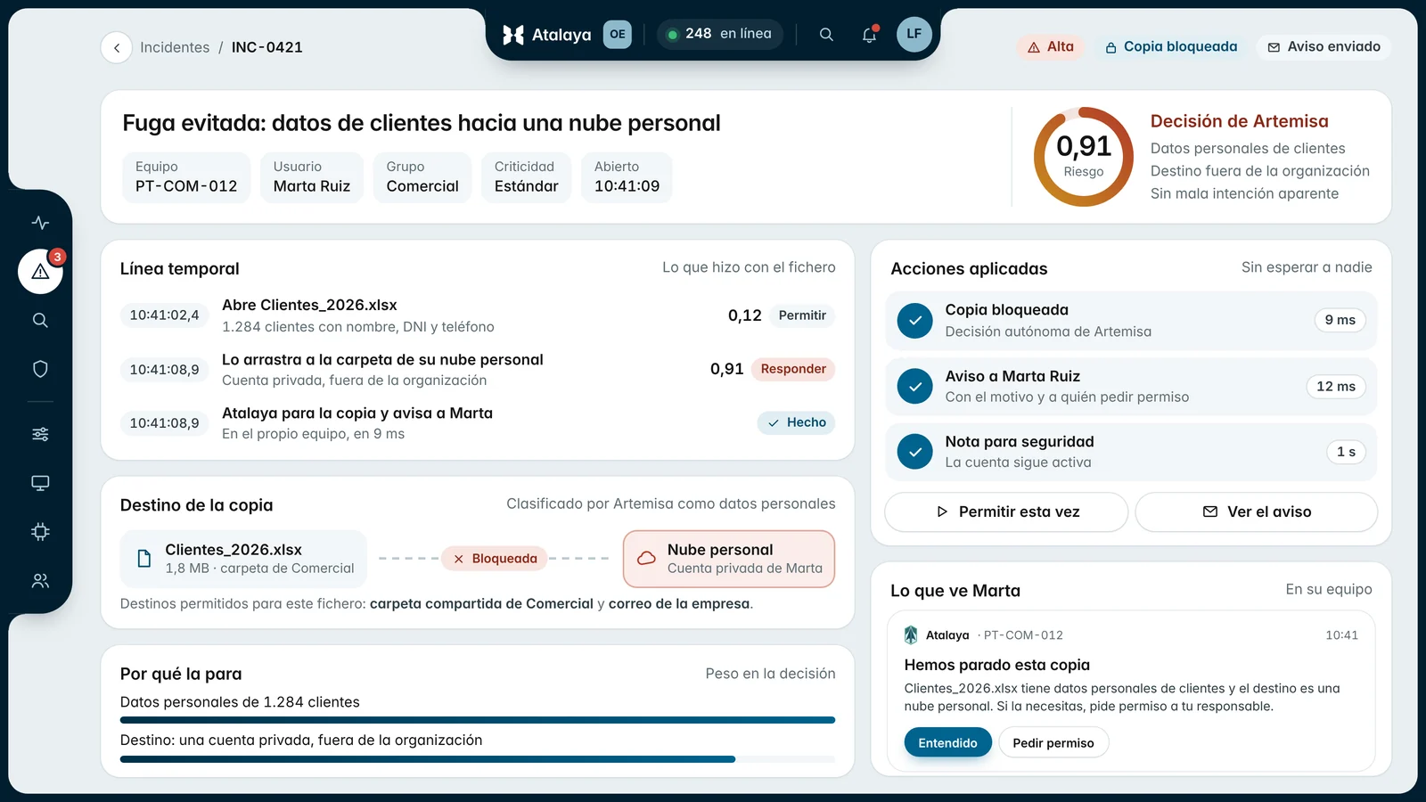 Consola de Atalaya con una copia de datos de clientes a una nube personal, bloqueada en 9 ms, y el aviso que recibe la empleada en su equipo