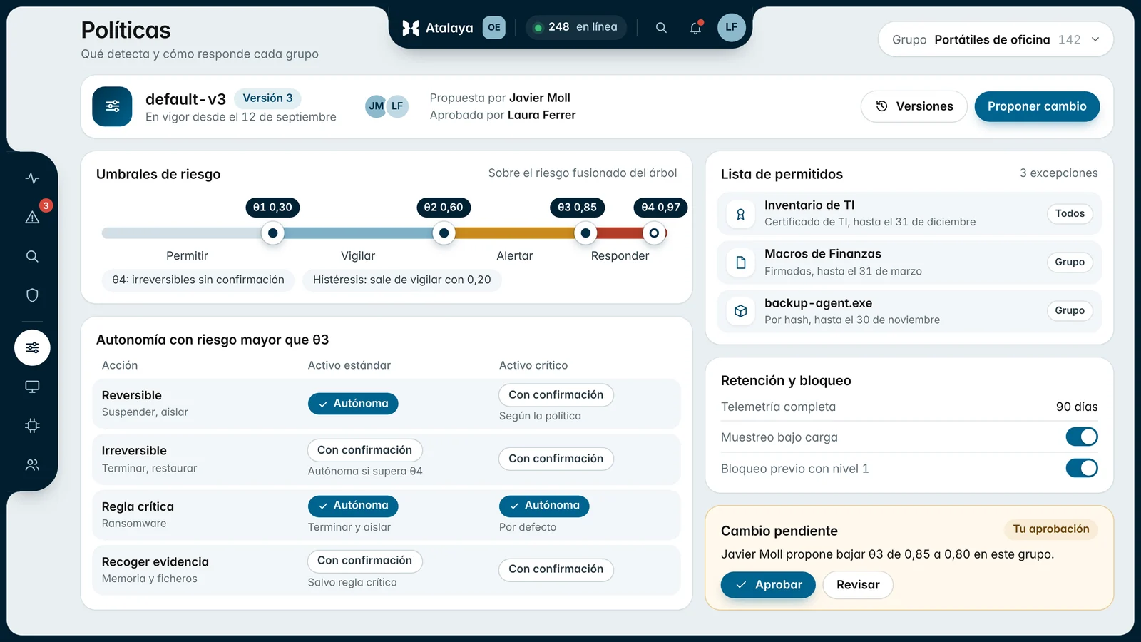 Políticas de Atalaya con cuatro umbrales de riesgo, las acciones que hace sola y las que pide confirmación, la lista de permitidos y un cambio pendiente de aprobar
